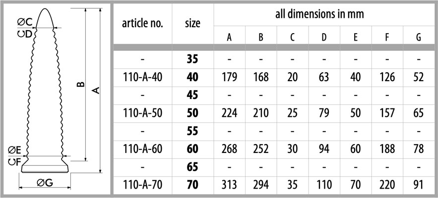 size chart for dildo castor